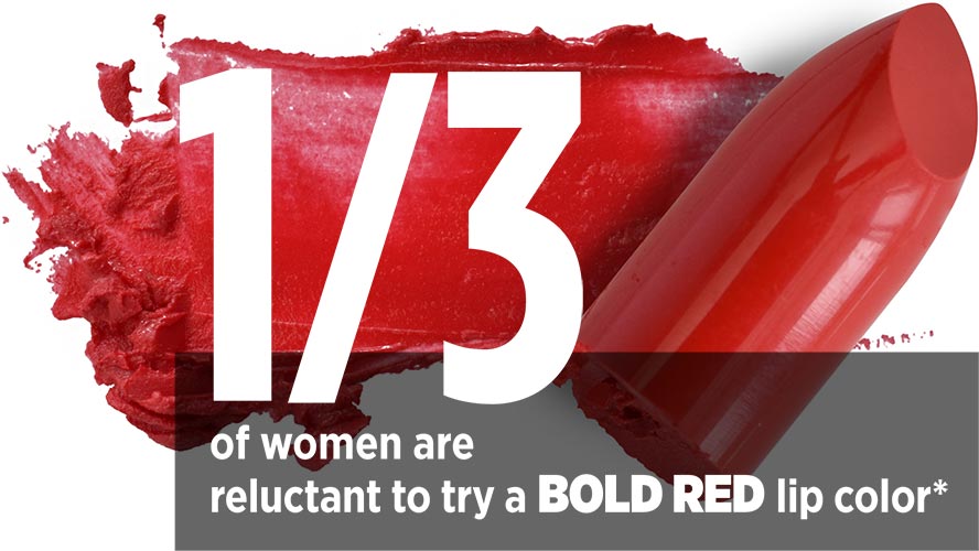 1/3 of women are reluctant to try a Bold Red lip color*.